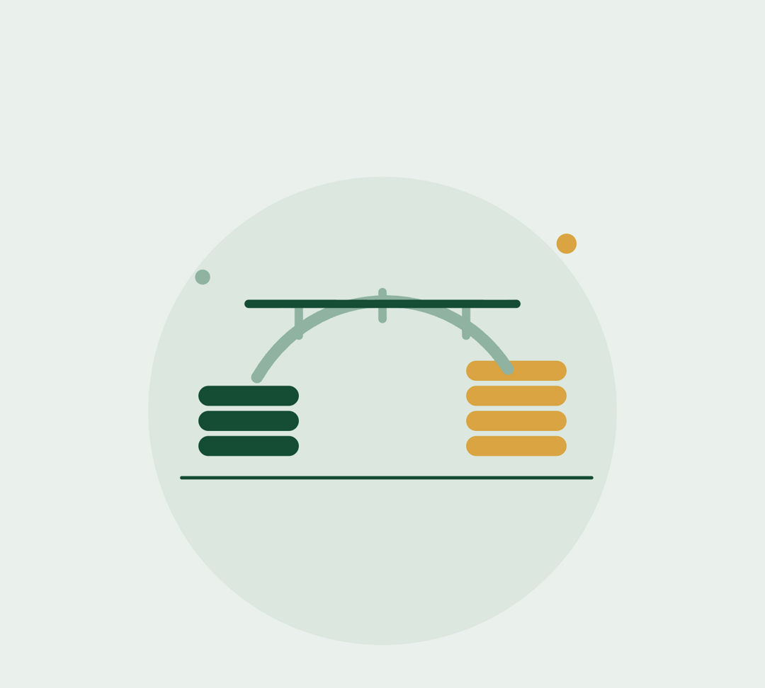 Bridge Financing