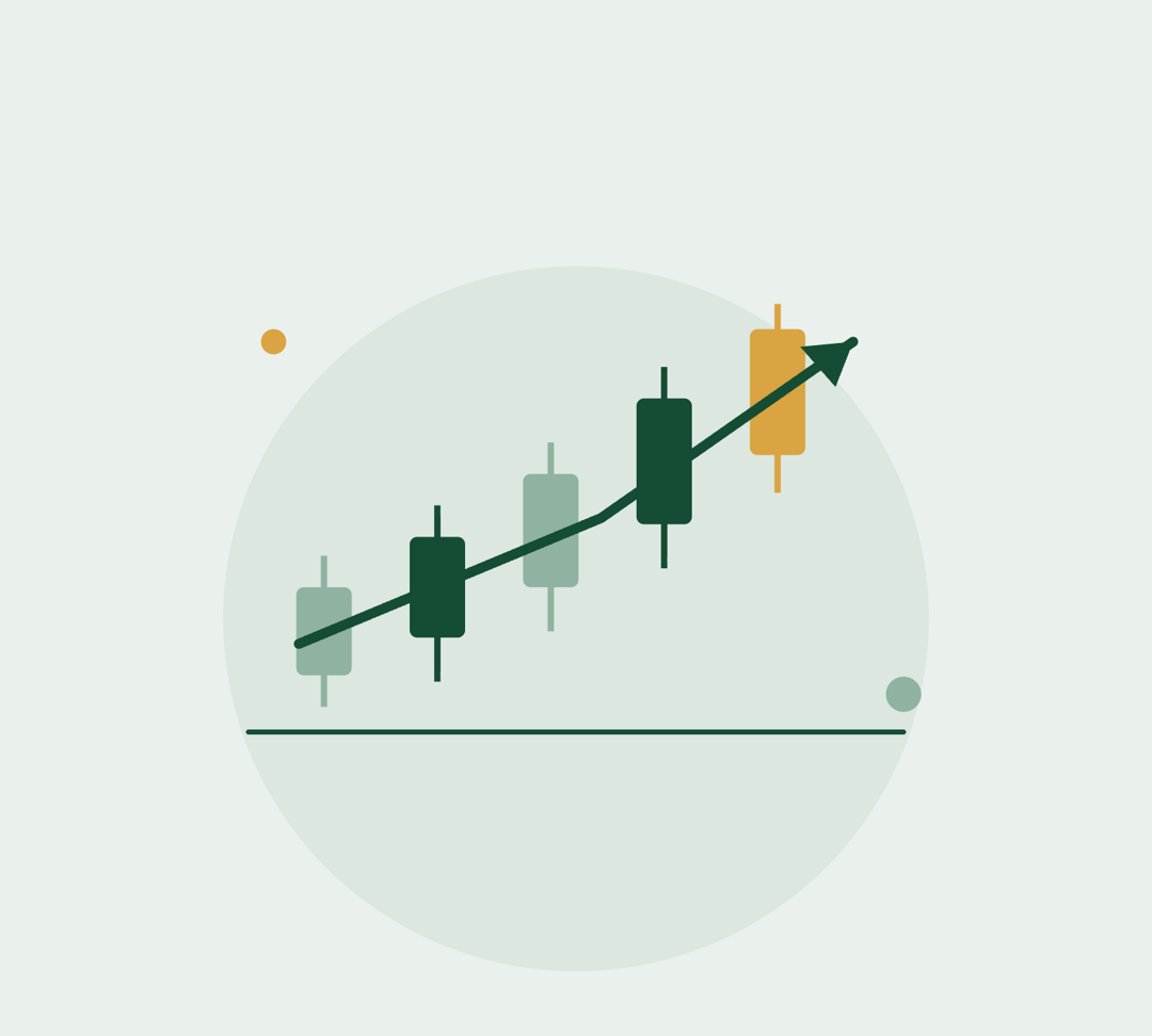 Stock Trading