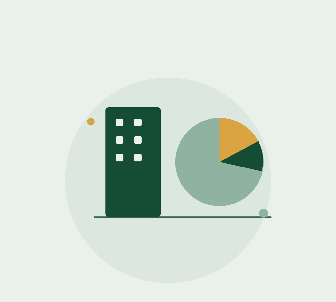 Equity Capital Market Service